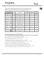 Preview for 67 page of Hotpoint Ariston LSTF 9M124 Operating Instructions Manual