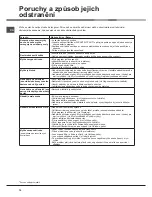 Preview for 70 page of Hotpoint Ariston LSTF 9M124 Operating Instructions Manual