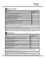 Предварительный просмотр 11 страницы Hotpoint Ariston LTB 4B019 Operating Instructions Manual