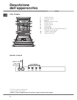 Предварительный просмотр 16 страницы Hotpoint Ariston LTB 4B019 Operating Instructions Manual