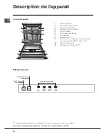 Предварительный просмотр 36 страницы Hotpoint Ariston LTB 4B019 Operating Instructions Manual