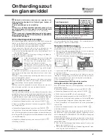 Предварительный просмотр 47 страницы Hotpoint Ariston LTB 4B019 Operating Instructions Manual