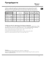 Предварительный просмотр 71 страницы Hotpoint Ariston LTB 4B019 Operating Instructions Manual