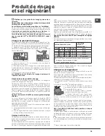 Preview for 25 page of Hotpoint Ariston LTB 4M116 Operating Instructions Manual