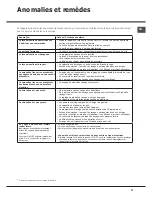 Preview for 27 page of Hotpoint Ariston LTB 4M116 Operating Instructions Manual