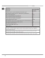 Preview for 30 page of Hotpoint Ariston LTB 4M116 Operating Instructions Manual