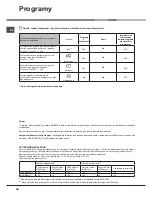 Preview for 38 page of Hotpoint Ariston LTB 4M116 Operating Instructions Manual