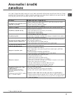 Preview for 41 page of Hotpoint Ariston LTB 4M116 Operating Instructions Manual