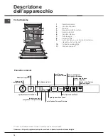 Preview for 16 page of Hotpoint Ariston LTF 11M121 Operating Instructions Manual