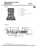 Preview for 27 page of Hotpoint Ariston LTF 11M121 Operating Instructions Manual