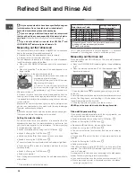 Preview for 28 page of Hotpoint Ariston LTF 11M121 Operating Instructions Manual