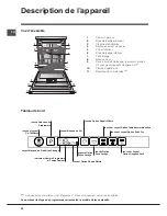 Preview for 38 page of Hotpoint Ariston LTF 11M121 Operating Instructions Manual