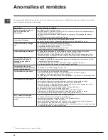 Preview for 46 page of Hotpoint Ariston LTF 11M121 Operating Instructions Manual