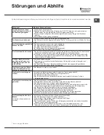 Preview for 57 page of Hotpoint Ariston LTF 11M121 Operating Instructions Manual