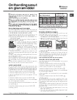 Preview for 61 page of Hotpoint Ariston LTF 11M121 Operating Instructions Manual