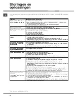 Preview for 68 page of Hotpoint Ariston LTF 11M121 Operating Instructions Manual