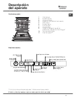 Preview for 71 page of Hotpoint Ariston LTF 11M121 Operating Instructions Manual