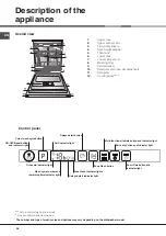 Preview for 26 page of Hotpoint Ariston LTF 11S112 Operating Instructions Manual