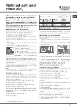 Preview for 27 page of Hotpoint Ariston LTF 11S112 Operating Instructions Manual