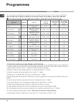 Preview for 42 page of Hotpoint Ariston LTF 11S112 Operating Instructions Manual