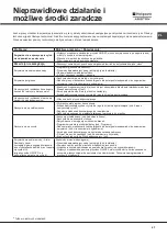 Preview for 57 page of Hotpoint Ariston LTF 11S112 Operating Instructions Manual