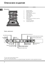 Preview for 62 page of Hotpoint Ariston LTF 11S112 Operating Instructions Manual