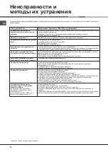 Preview for 70 page of Hotpoint Ariston LTF 11S112 Operating Instructions Manual