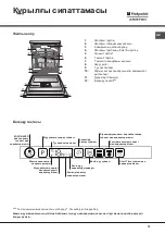 Preview for 75 page of Hotpoint Ariston LTF 11S112 Operating Instructions Manual