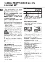 Preview for 76 page of Hotpoint Ariston LTF 11S112 Operating Instructions Manual