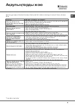 Preview for 83 page of Hotpoint Ariston LTF 11S112 Operating Instructions Manual