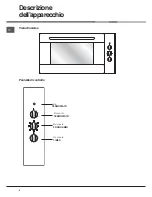 Предварительный просмотр 4 страницы Hotpoint Ariston MB 91.3 IX / HA Operating Instructions Manual