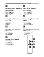 Предварительный просмотр 10 страницы Hotpoint Ariston MB 91.3 IX S Operating Instructions Manual