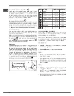 Предварительный просмотр 14 страницы Hotpoint Ariston MB 91.3 IX S Operating Instructions Manual