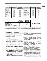 Предварительный просмотр 15 страницы Hotpoint Ariston MB 91.3 IX S Operating Instructions Manual