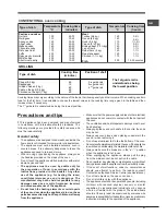 Предварительный просмотр 21 страницы Hotpoint Ariston MB 91.3 IX S Operating Instructions Manual