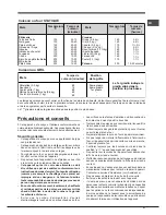 Предварительный просмотр 27 страницы Hotpoint Ariston MB 91.3 IX S Operating Instructions Manual