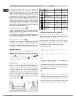 Предварительный просмотр 38 страницы Hotpoint Ariston MB 91.3 IX S Operating Instructions Manual