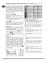 Предварительный просмотр 44 страницы Hotpoint Ariston MB 91.3 IX S Operating Instructions Manual