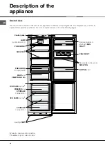 Предварительный просмотр 16 страницы Hotpoint Ariston MBL 1821 CV Operating Instructions Manual