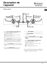 Предварительный просмотр 27 страницы Hotpoint Ariston MBL 1821 CV Operating Instructions Manual