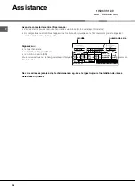 Предварительный просмотр 36 страницы Hotpoint Ariston MBL 1821 CV Operating Instructions Manual