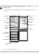 Предварительный просмотр 24 страницы Hotpoint Ariston MBL 1921 F/HA Operating Instructions Manual