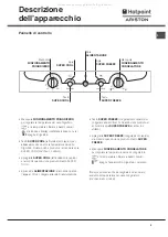 Предварительный просмотр 3 страницы Hotpoint Ariston MBL 2011 CS/HA Operating Instructions Manual