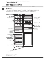 Предварительный просмотр 4 страницы Hotpoint Ariston MBL 2011 CS/HA Operating Instructions Manual