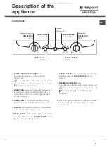 Предварительный просмотр 13 страницы Hotpoint Ariston MBL 2011 CS/HA Operating Instructions Manual