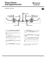 Предварительный просмотр 3 страницы Hotpoint Ariston MBL 2011 CS Operating Instructions Manual