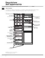 Предварительный просмотр 4 страницы Hotpoint Ariston MBL 2011 CS Operating Instructions Manual