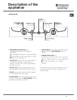 Предварительный просмотр 13 страницы Hotpoint Ariston MBL 2011 CS Operating Instructions Manual