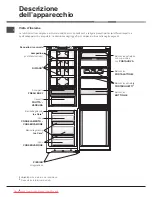 Preview for 4 page of Hotpoint Ariston MBL 2021 CS/HA Instruction