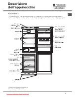 Предварительный просмотр 3 страницы Hotpoint Ariston MBM 1721 V (FR)/HA Instruction Manual